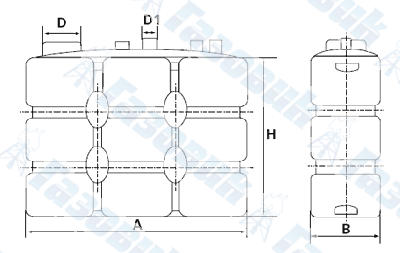 COMBI F, COMBI Unix F, COMBI New F